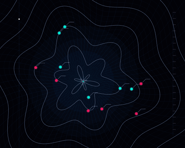 Polar coordinate transformation of Swiss grid with radial distortion