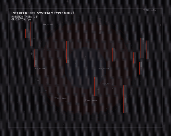 Moiré interference from two slowly rotating angular grids