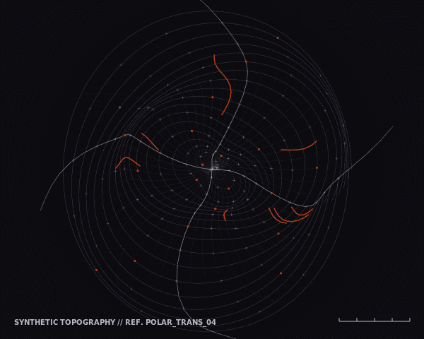 Polar coordinate transformation of Swiss grid with radial distortion