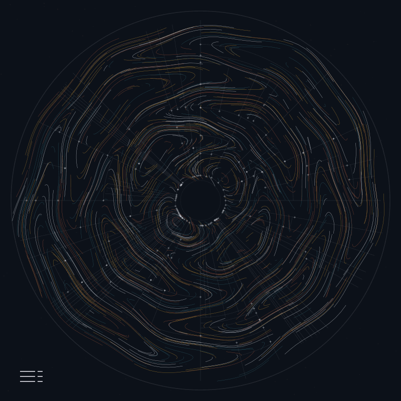 Polar coordinate transformation of Swiss grid with radial distortion