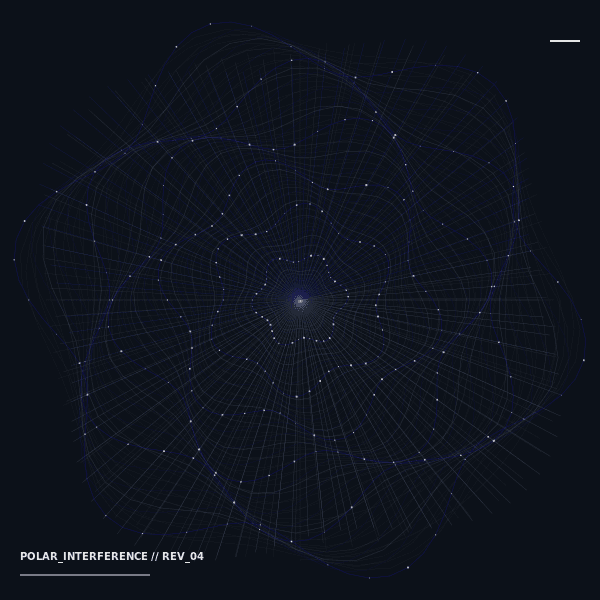 Polar coordinate transformation of Swiss grid with radial distortion