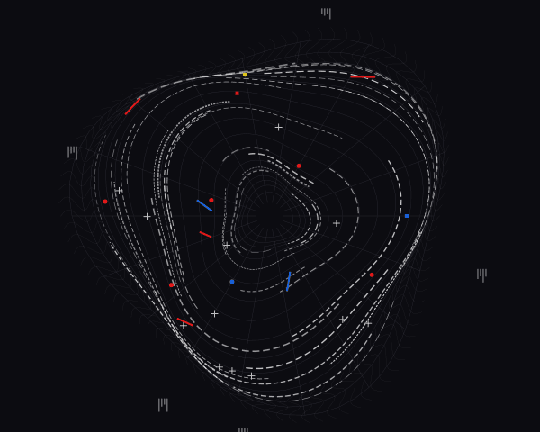 Polar coordinate transformation of Swiss grid with radial distortion