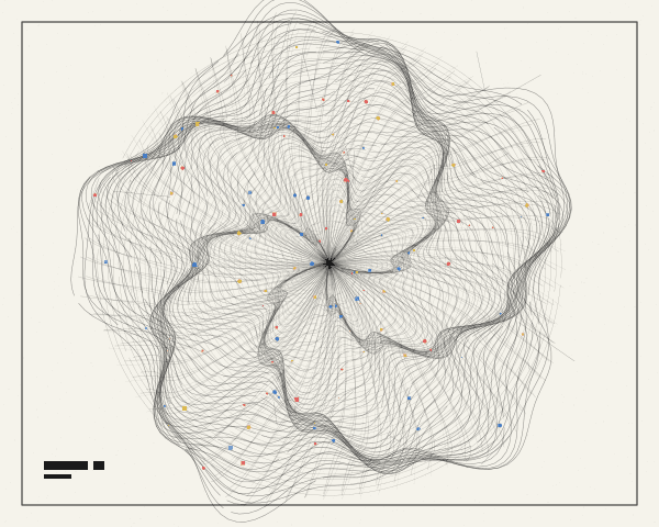 Polar coordinate transformation of Swiss grid with radial distortion
