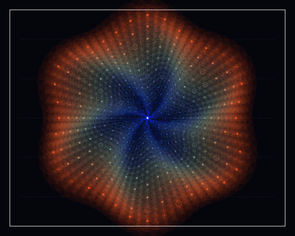Polar coordinate transformation of Swiss grid with radial distortion