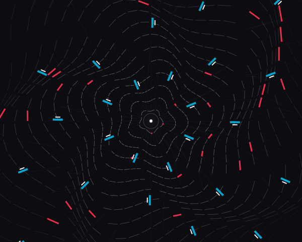 Polar coordinate transformation of Swiss grid with radial distortion