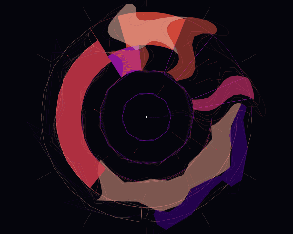 Polar coordinate transformation of Swiss grid with radial distortion