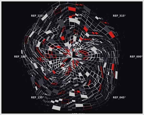 Polar coordinate transformation of Swiss grid with radial distortion