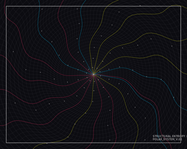 Polar coordinate transformation of Swiss grid with radial distortion