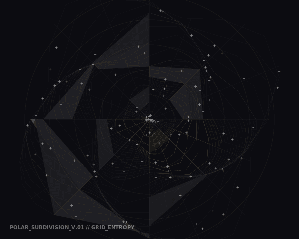 Polar coordinate transformation of Swiss grid with radial distortion