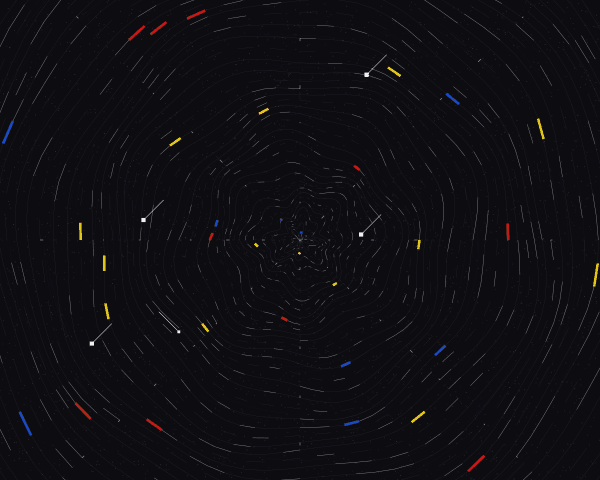 Polar coordinate transformation of Swiss grid with radial distortion