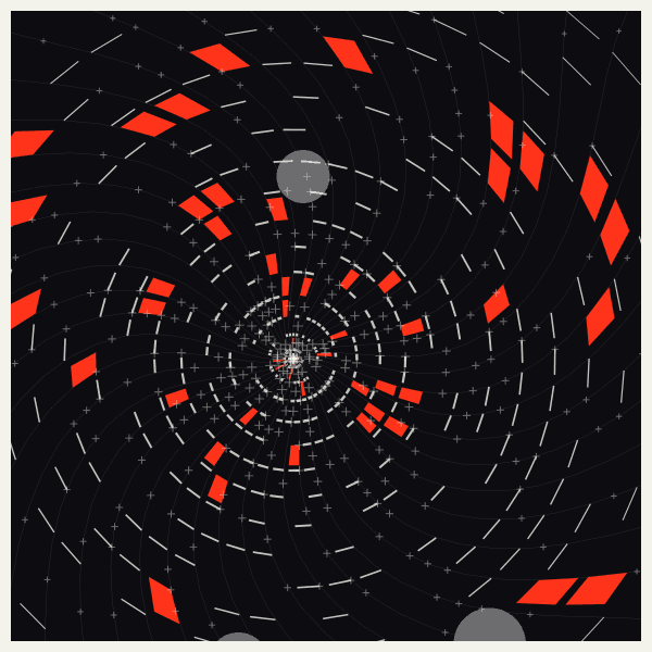 Polar coordinate transformation of Swiss grid with radial distortion