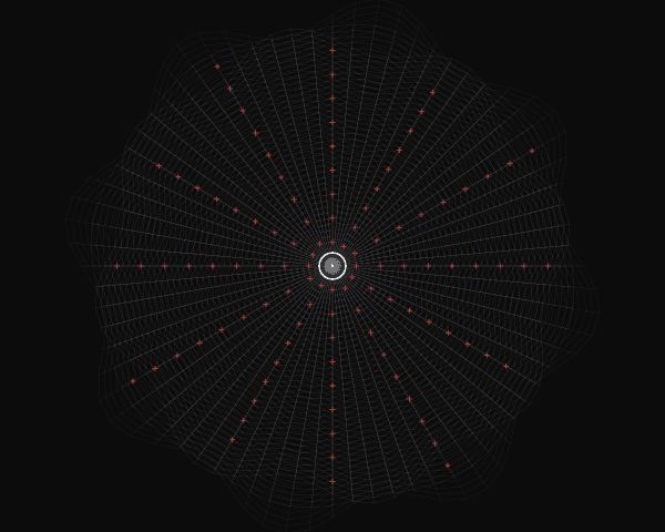 Polar coordinate transformation of Swiss grid with radial distortion