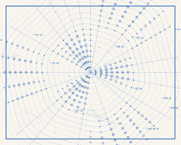 Polar coordinate transformation of Swiss grid with radial distortion