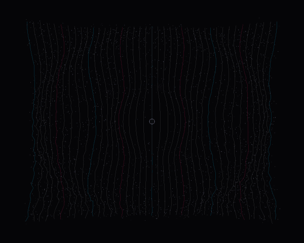 Polar coordinate transformation of Swiss grid with radial distortion