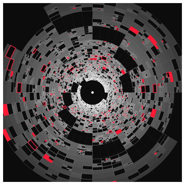 Polar coordinate transformation of Swiss grid with radial distortion