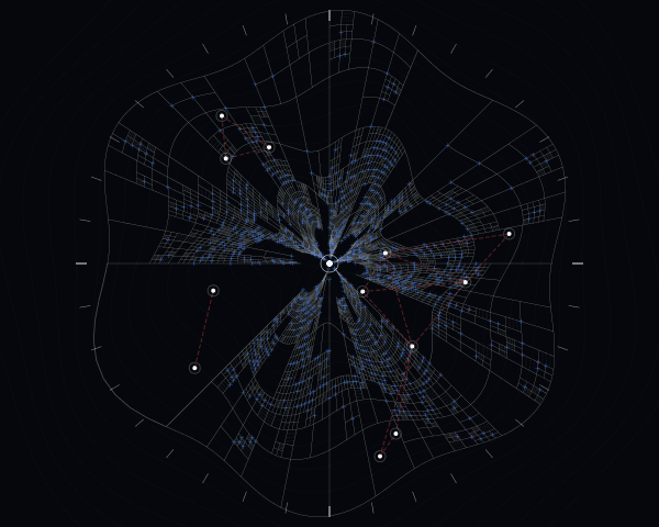Polar coordinate transformation of Swiss grid with radial distortion