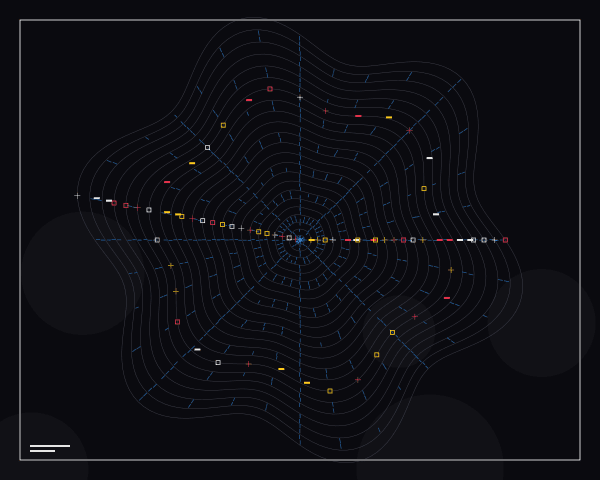 Polar coordinate transformation of Swiss grid with radial distortion