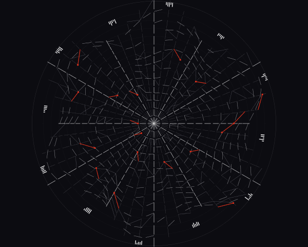 Polar coordinate transformation of Swiss grid with radial distortion