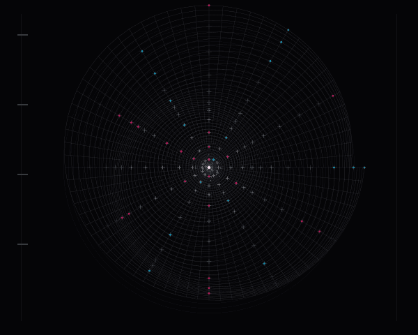 Polar coordinate transformation of Swiss grid with radial distortion